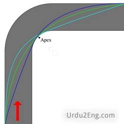 apex Urdu Meaning