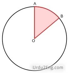 arc Urdu Meaning