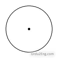 circular Urdu Meaning