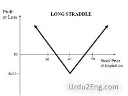 straddle Urdu Meaning